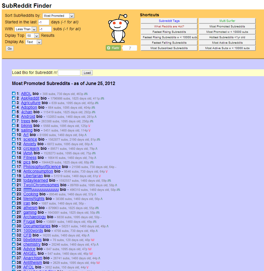 Reddit
